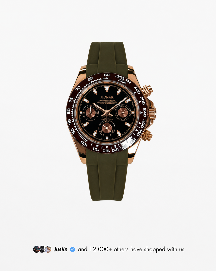 Daytonak - Caramel Mocha Dial